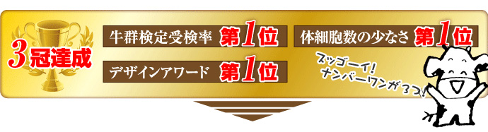 3冠達成！